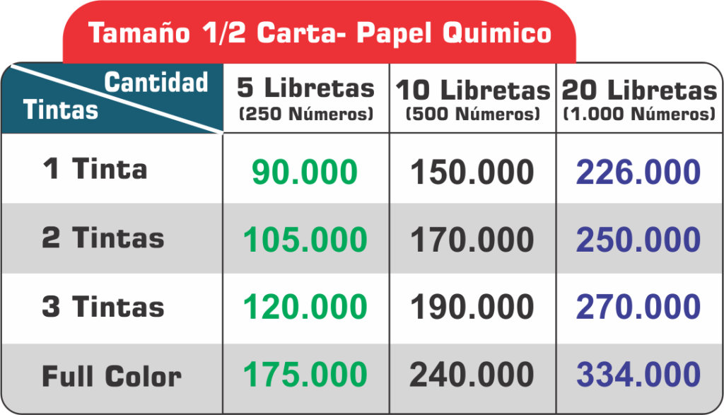 media-carta-3-copias